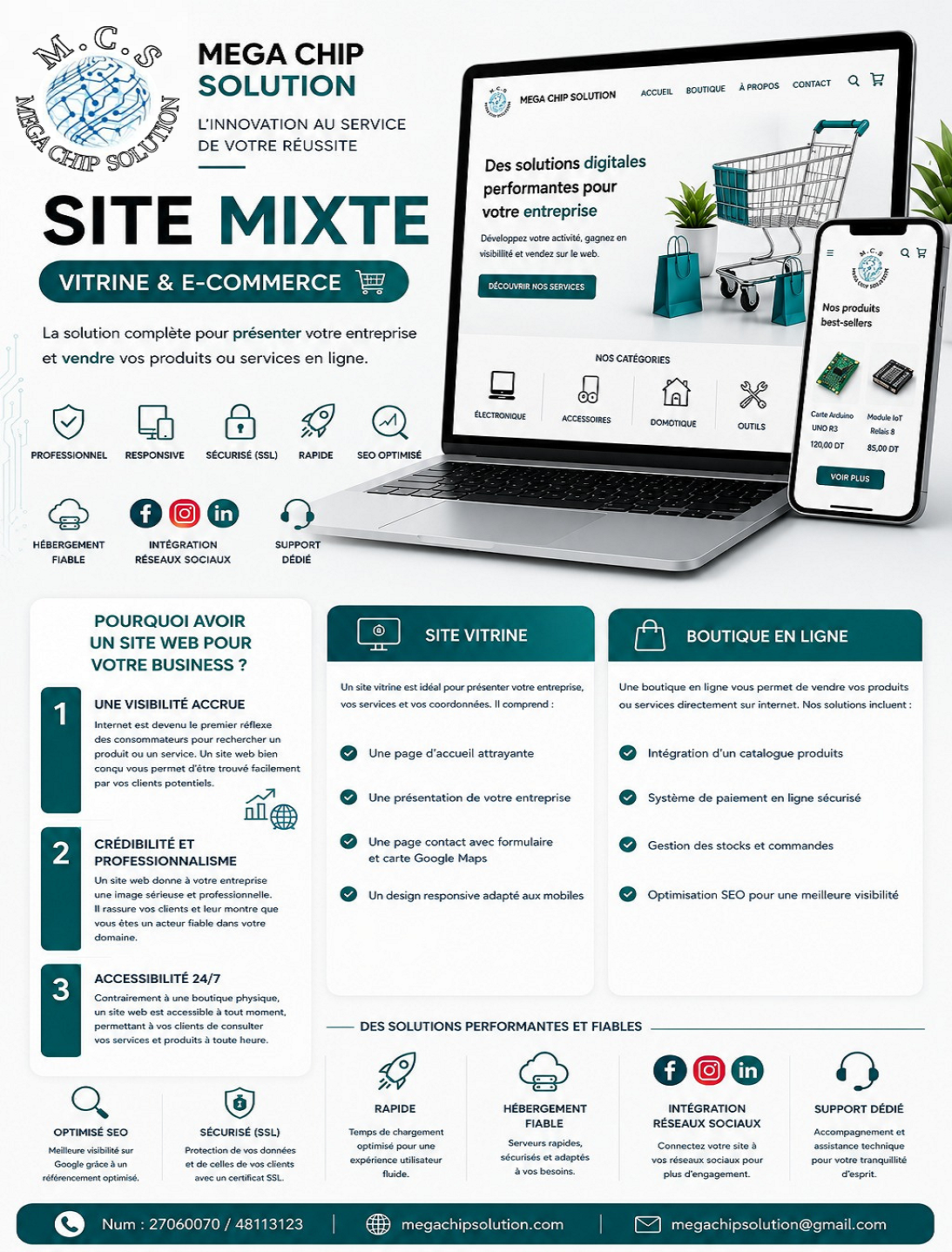 Site web vitrine et e-commerce Mega Chip Solution